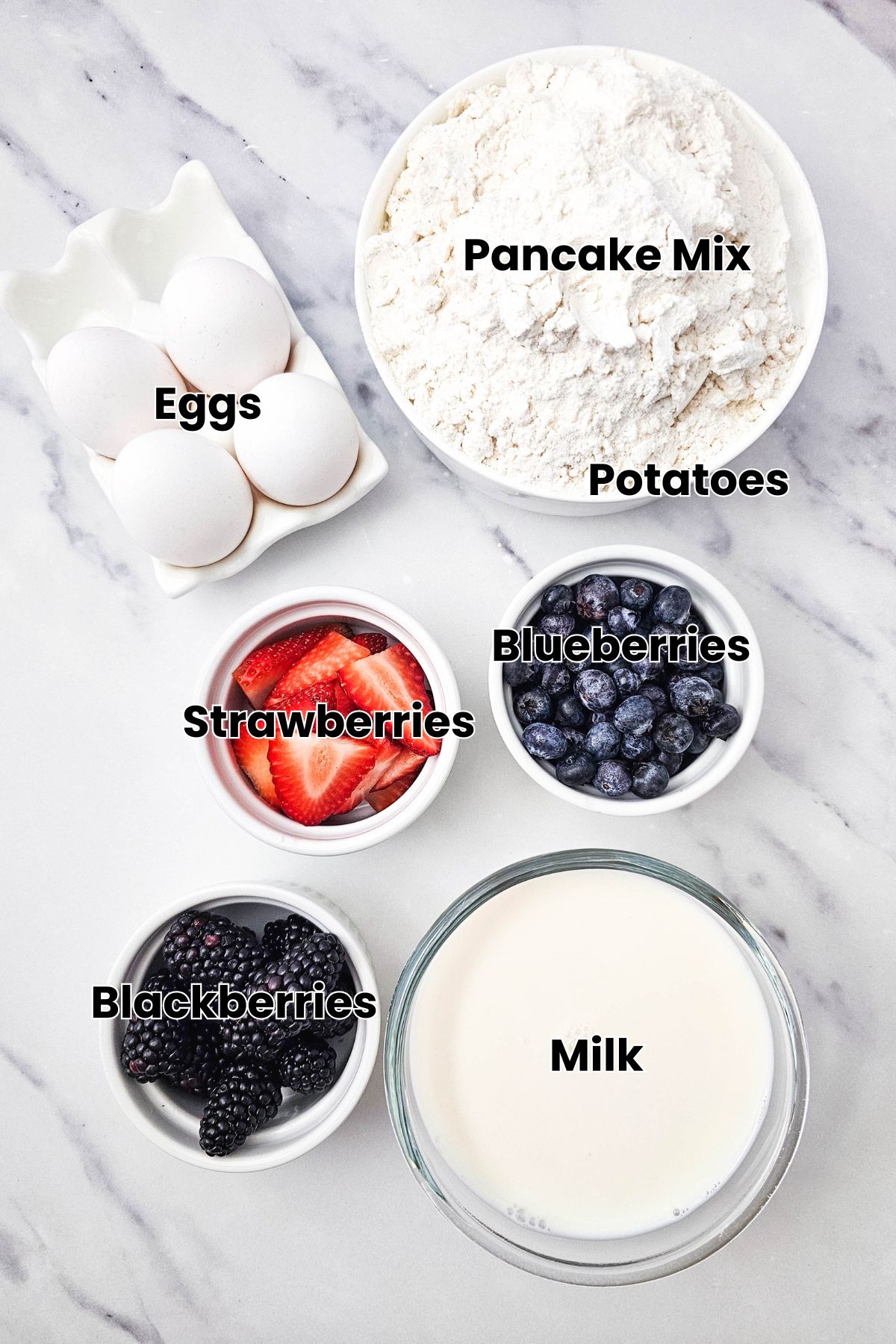 Ingredients like pancake mix, berries, and milk in bowls with text labels over top.